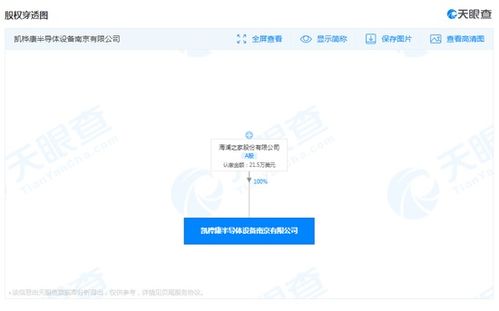 跨界新布局 海瀾之家在南京成立半導體設備新公司，注冊資本21.5萬美元，瞄準軟件開發